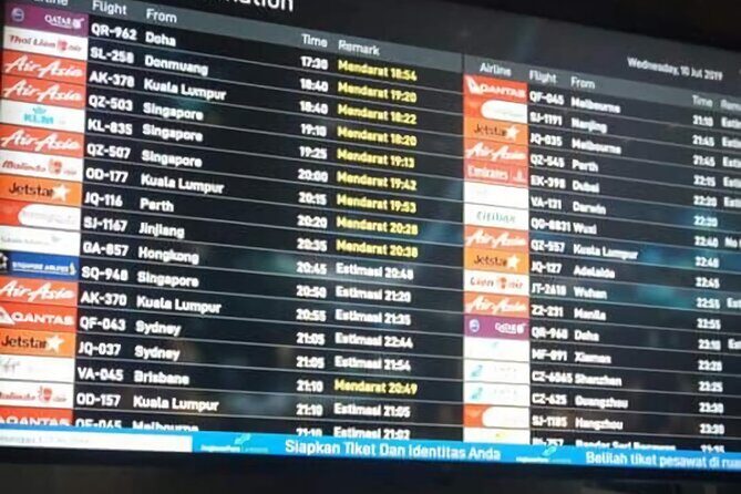 Bali Airport to/from Sanur, Nusa Dua, Jimbaran and Uluwatu - Pickup at the airport: how the driver finds you (and how you should help)